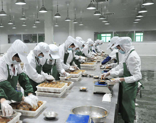 食品行业